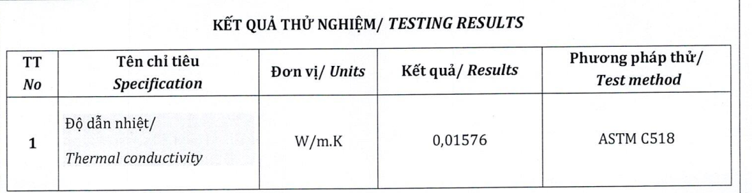 thermal conductivity