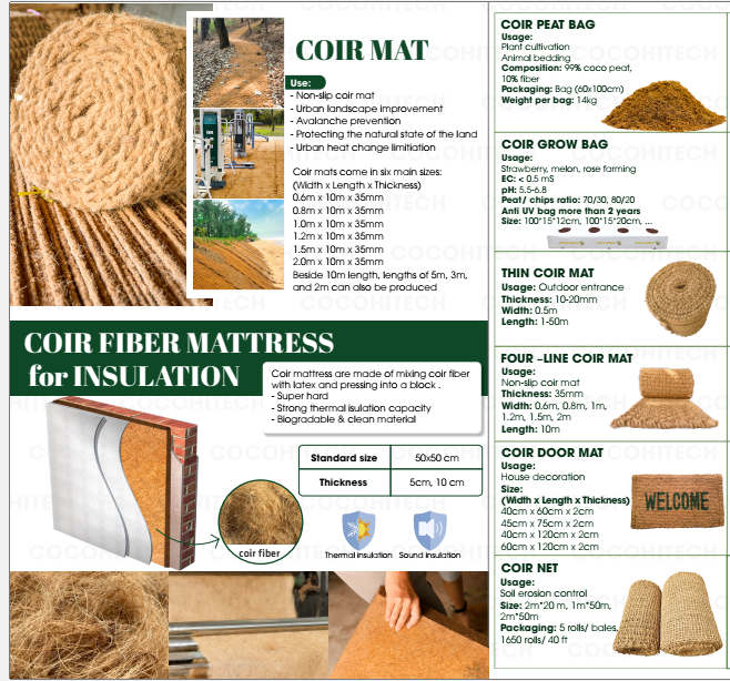 COIR PRODUCTS