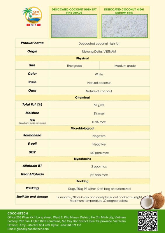 HIGH FAT DC- 100 PPM