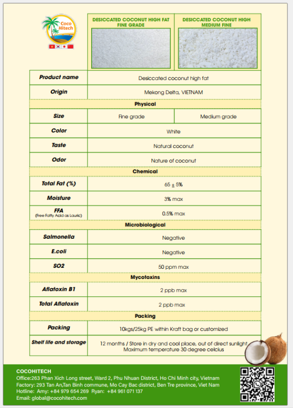 HIGH FAT DC SO2 50 PPM