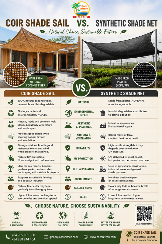 COIR FIBER SHADE SAIL