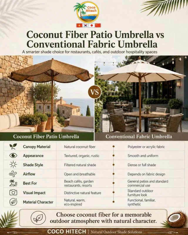 coir parasol