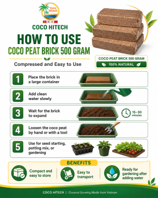 COCO PEAT BRICK